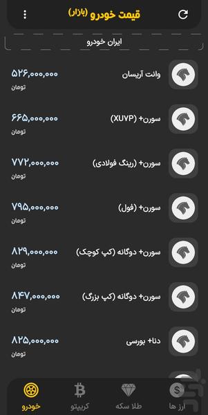 امروز چند ؟ قیمت ارز ، طلا و سکه - Image screenshot of android app