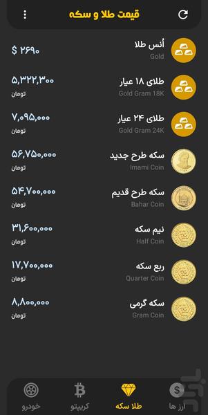 امروز چند ؟ قیمت ارز ، طلا و سکه - Image screenshot of android app