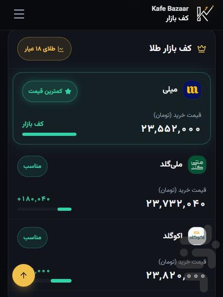 کف بازار - عکس برنامه موبایلی اندروید