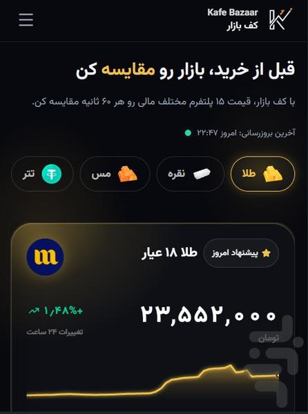 کف بازار - عکس برنامه موبایلی اندروید