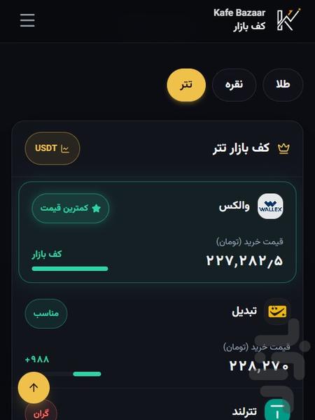 کف بازار - عکس برنامه موبایلی اندروید