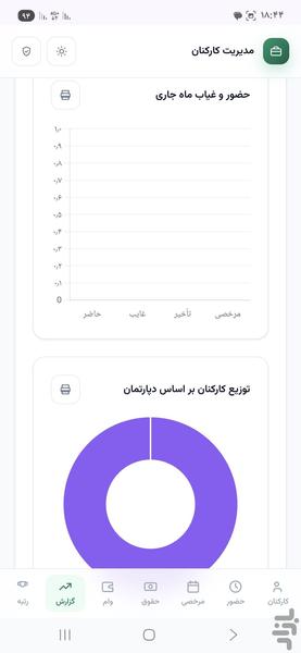 مدیریت کارکنان - عکس برنامه موبایلی اندروید