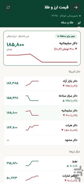 کامێران - عکس برنامه موبایلی اندروید