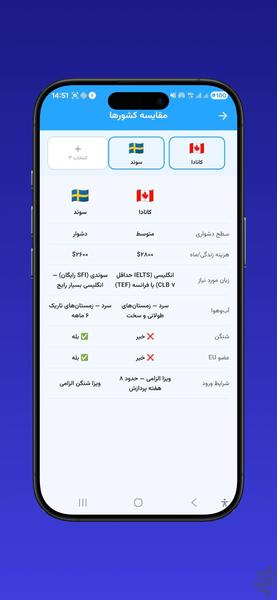 راهنمای مهاجرت هوشمند کاسکو - عکس برنامه موبایلی اندروید