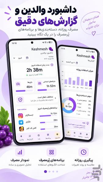 کشمش - عکس برنامه موبایلی اندروید