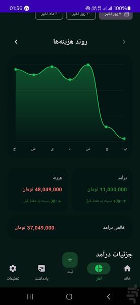 خرجینو | مدیریت هزینه و درآمد - عکس برنامه موبایلی اندروید