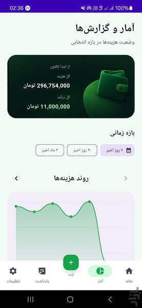 خرجینو | مدیریت هزینه و درآمد - عکس برنامه موبایلی اندروید
