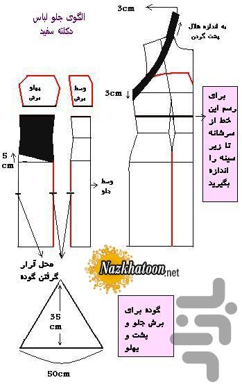مجلسی خیاطی کن - عکس برنامه موبایلی اندروید