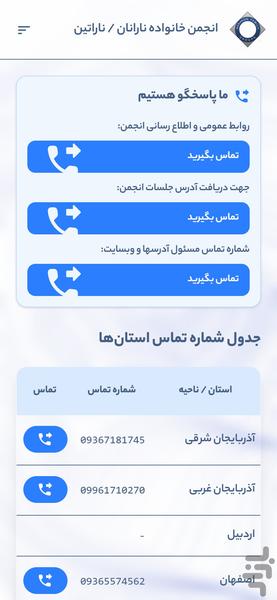 گروه خانواده نارانان / ناراتین - عکس برنامه موبایلی اندروید