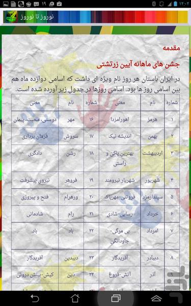 نوروز تا نوروز - عکس برنامه موبایلی اندروید
