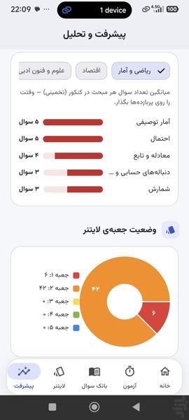 کنکوریار — همراه کنکور انسانی - عکس برنامه موبایلی اندروید