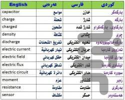 کردی رو یاد بگیر - عکس برنامه موبایلی اندروید