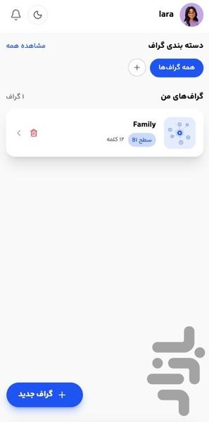 لارا-پلتفرم یادگیری زبان انگلیسی - عکس برنامه موبایلی اندروید