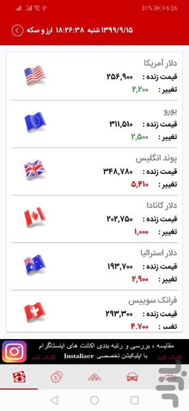 سکه ( قیمت های لحظه ای ) - عکس برنامه موبایلی اندروید