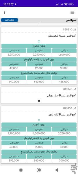 درآمد یار - ارزش نسبی خدمات سلامت - عکس برنامه موبایلی اندروید