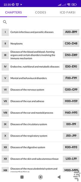 درآمد یار - ارزش نسبی خدمات سلامت - عکس برنامه موبایلی اندروید