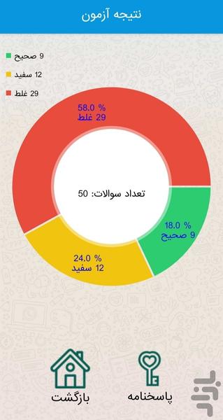 دین و زندگی دوازدهم - عکس برنامه موبایلی اندروید
