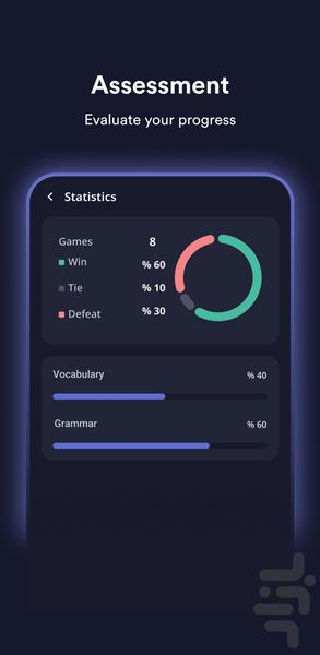 کوییز لرنیت - Image screenshot of android app