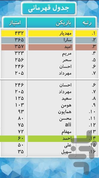 چارسو - عکس بازی موبایلی اندروید
