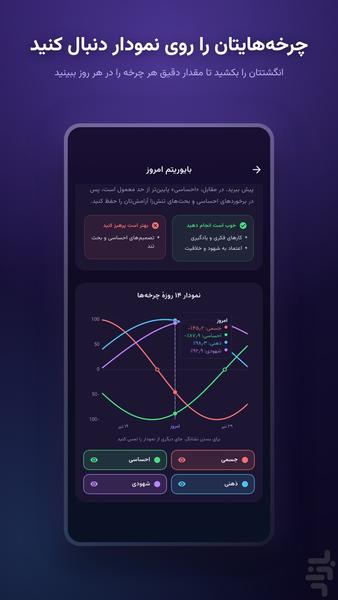 بایوریتم | محاسبه چرخههای بدن - عکس برنامه موبایلی اندروید
