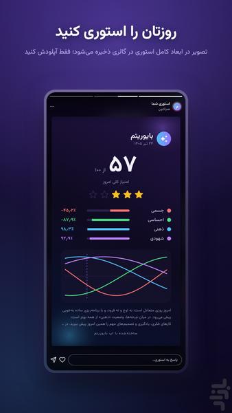 بایوریتم | محاسبه چرخههای بدن - عکس برنامه موبایلی اندروید