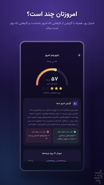 بایوریتم | محاسبه چرخه‌های بدن - عکس برنامه موبایلی اندروید