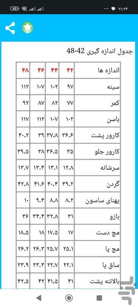 مدرسه خیاطی(صفر تا صد) - عکس برنامه موبایلی اندروید