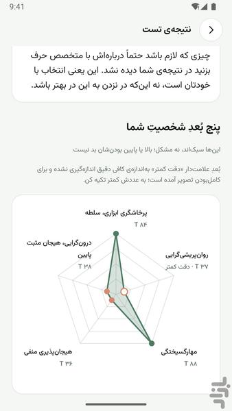 تست خودشناسی MMPI - عکس برنامه موبایلی اندروید