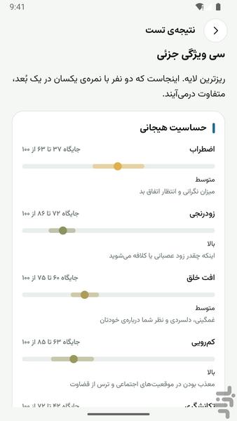 تست NEO | شخصیت پنج عاملی - عکس برنامه موبایلی اندروید