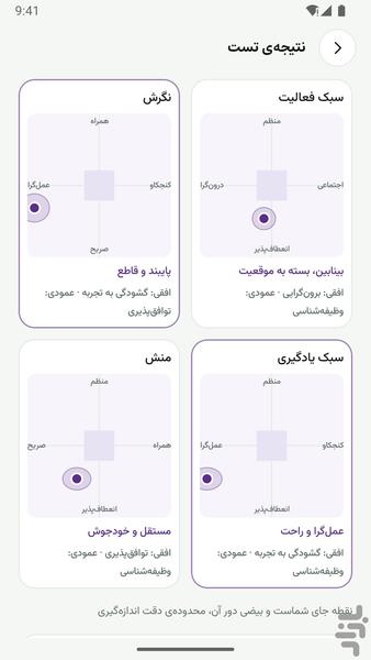 تست NEO | شخصیت پنج‌ عاملی - عکس برنامه موبایلی اندروید