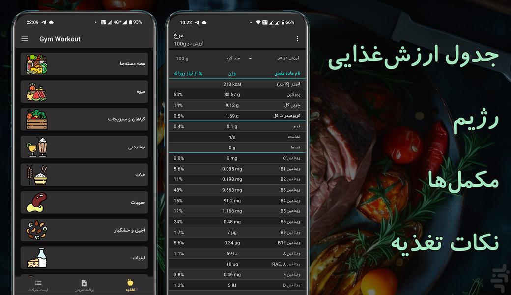 آموزش بدنسازی در باشگاه (با ویدئو) - عکس برنامه موبایلی اندروید