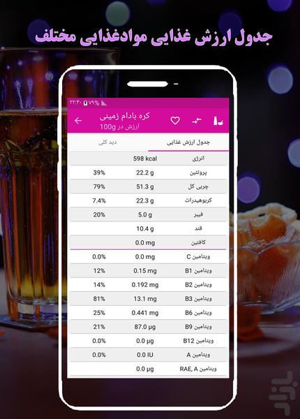 خواص و جدول ارزش‌غذایی مواد + کالری - Image screenshot of android app