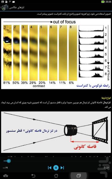 Photography Training - Image screenshot of android app