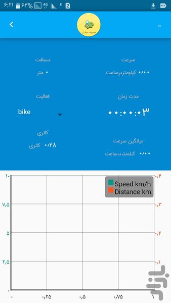 مسیریاب هوشمند(جدید( - Image screenshot of android app