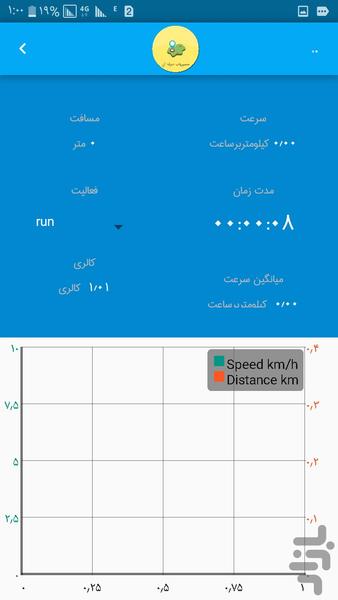 مسیریاب مکان یاب(هوشمند) - عکس برنامه موبایلی اندروید