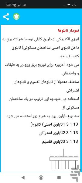 مرجع نقشه و مداربندی برق ساختمان - عکس برنامه موبایلی اندروید