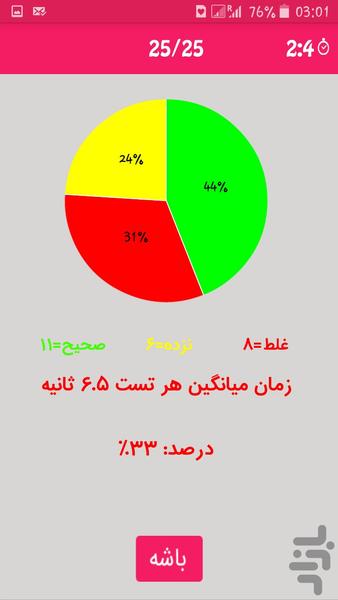 زیستا-میکرو طبقه بندی- تست کنکور - عکس برنامه موبایلی اندروید