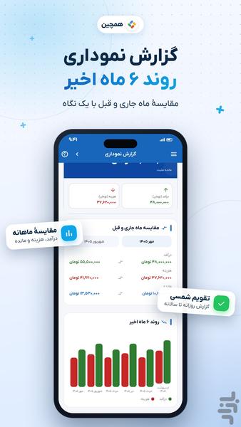 همچین - عکس برنامه موبایلی اندروید