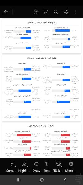 آزمون روانشناسی کتل - عکس برنامه موبایلی اندروید