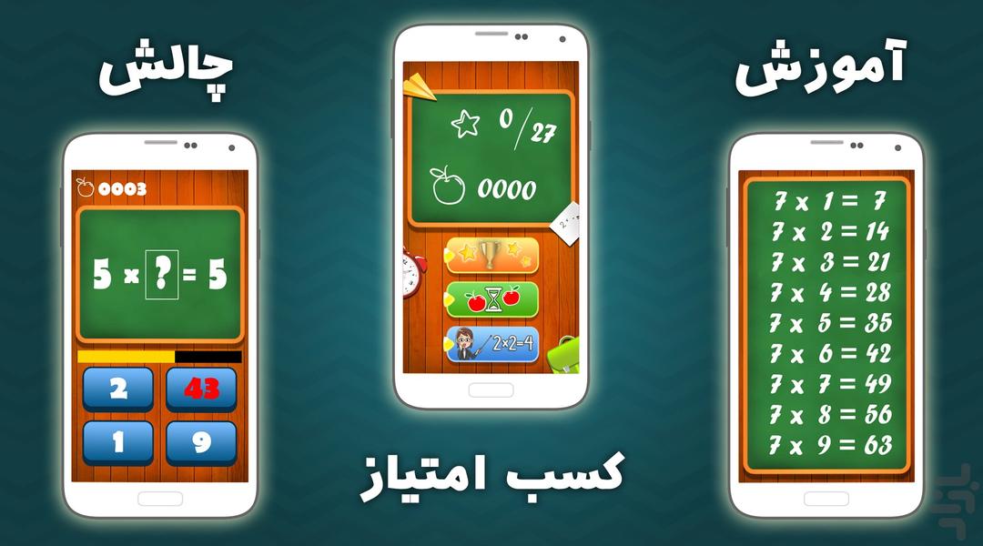 learning multiplication for kids - Gameplay image of android game