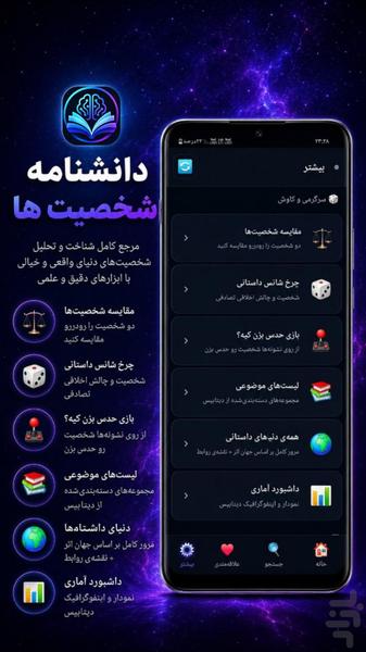 دانشنامه شخصیت‌ها : MBTI و انیاگرام - عکس برنامه موبایلی اندروید