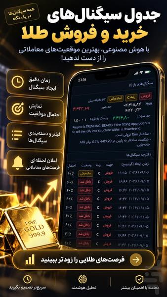 هوش بازار طلا: قیمت و سیگنال - Image screenshot of android app