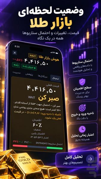 هوش بازار طلا: قیمت و سیگنال - Image screenshot of android app