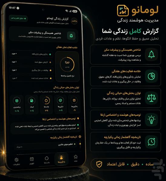 لومانو - یادآوری هوشمند روزانه - Image screenshot of android app