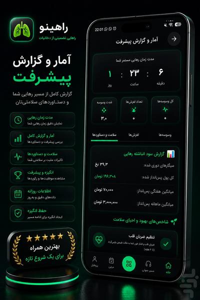راهینو - ترک آسان سیگار - عکس برنامه موبایلی اندروید