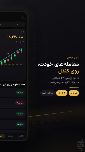میتوری | مدیریت سرمایه، طلا، رمزارز - عکس برنامه موبایلی اندروید