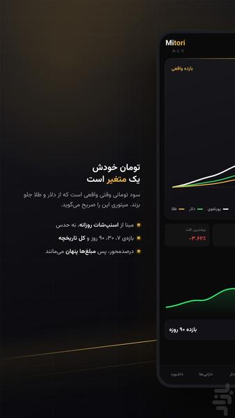 میتوری | مدیریت سرمایه، طلا، رمزارز - عکس برنامه موبایلی اندروید