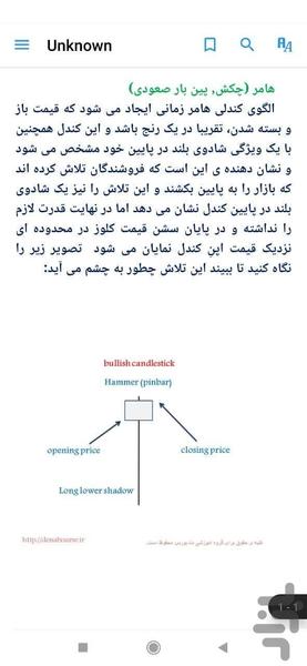 معامله گری با الگوهای جادویی کندل - Image screenshot of android app