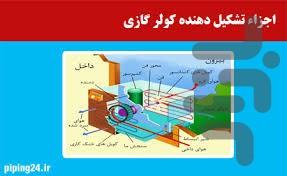 قطعات کولر و اسپیلت - عکس برنامه موبایلی اندروید