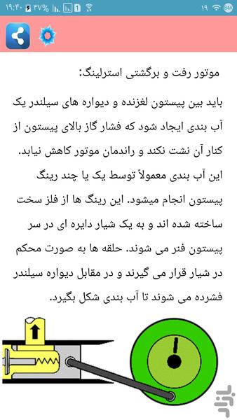 قطعات برق خودرو - عکس برنامه موبایلی اندروید